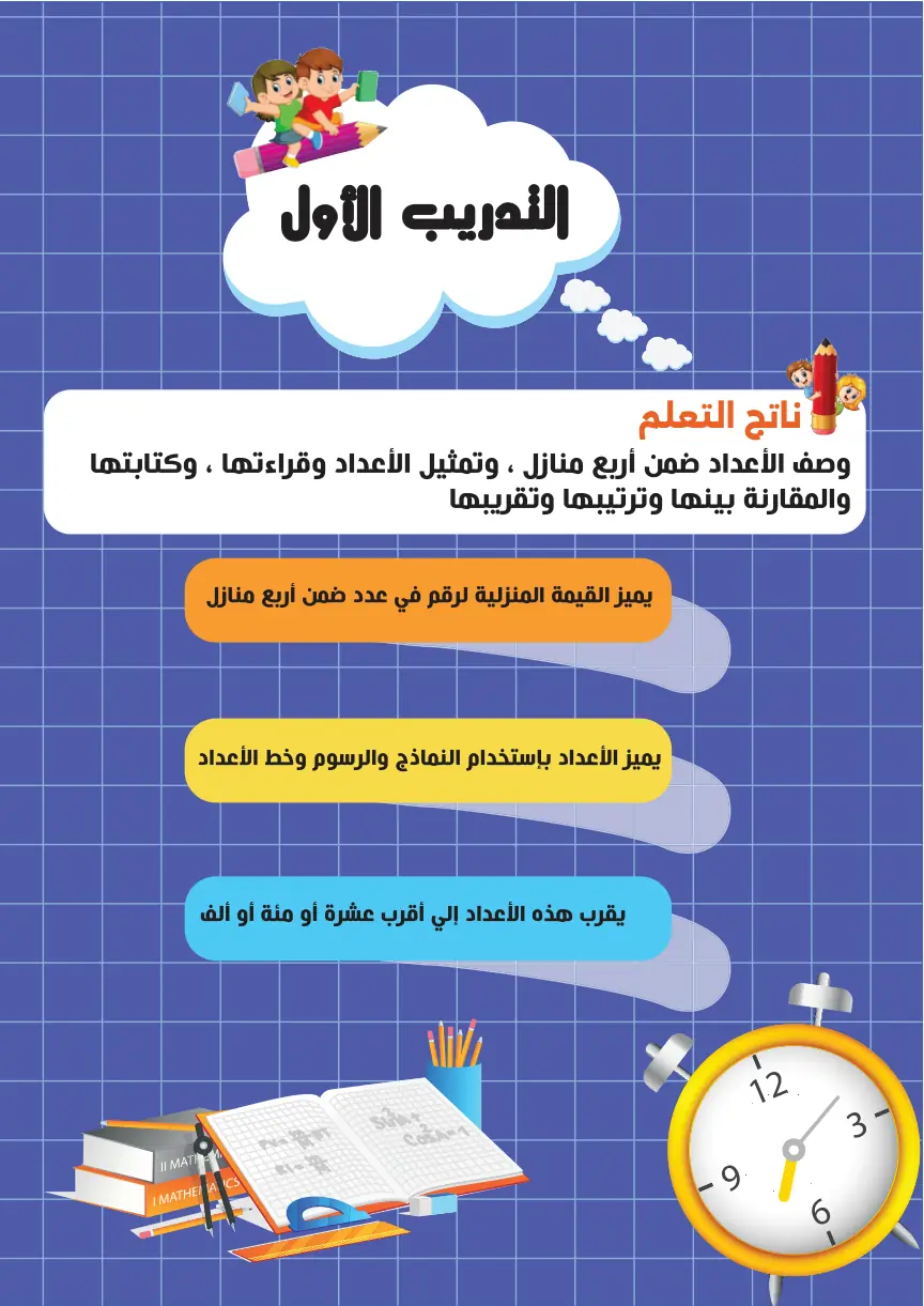 نواتج التعلم