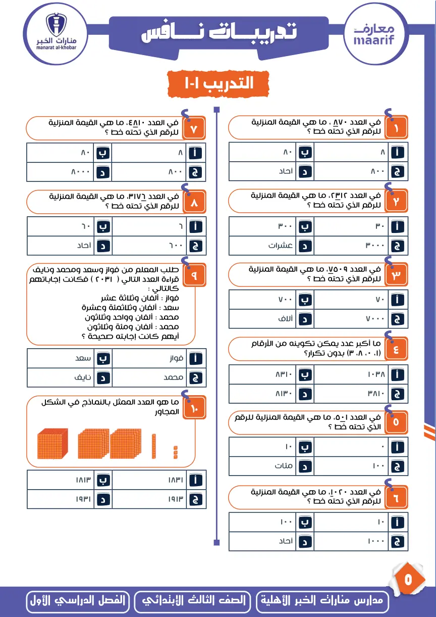 نموذج تدريب