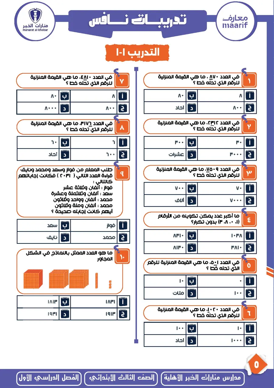 نموذج من عرض PowerPoint لتدريبات نافس