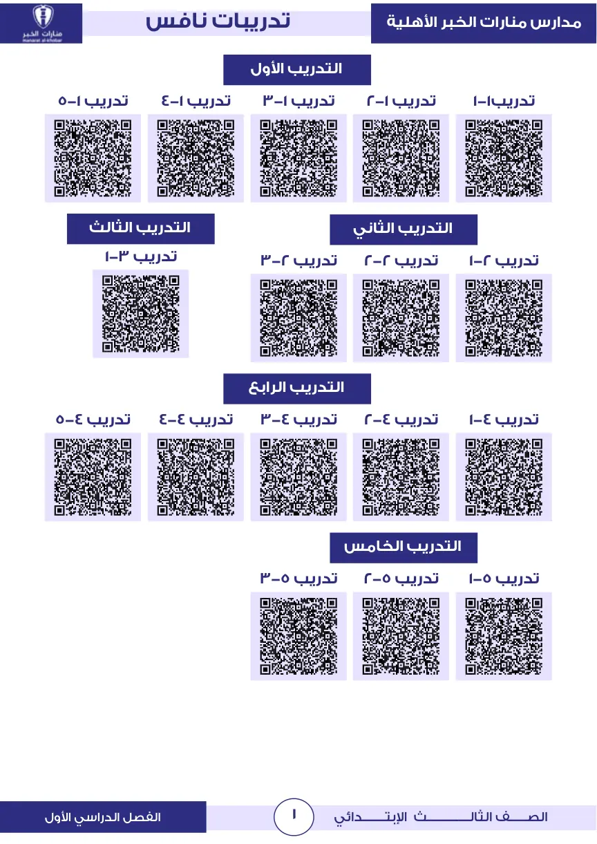 صفحة روابط QR لتدريبات نافس