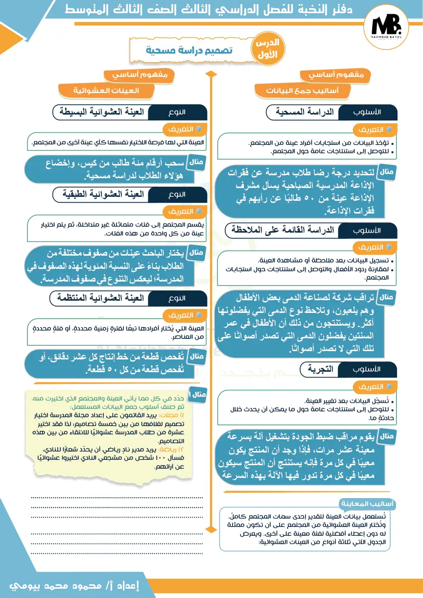 دفتر النخبة - تصميم دراسة مسحية