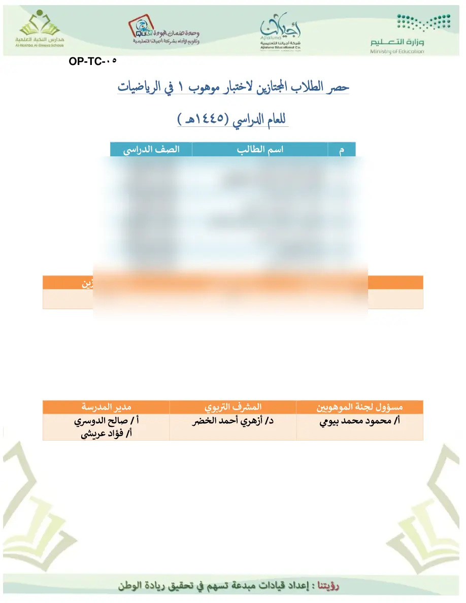 شاهد مجتازي موهوب 1 في الرياضيات