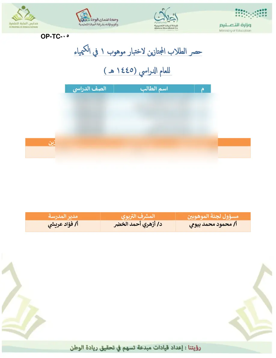 شاهد مجتازي موهوب 1 في الكيمياء